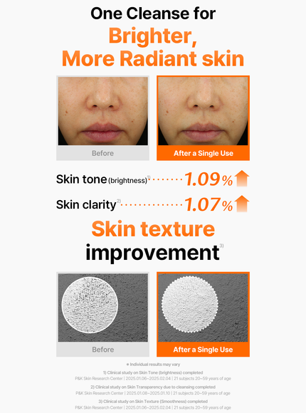 Freshly Juiced Vitamin Mask Cleanser (150ml)