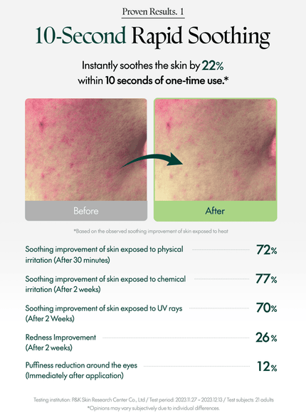 wonder-releaf-centella-eye-cream-30ml