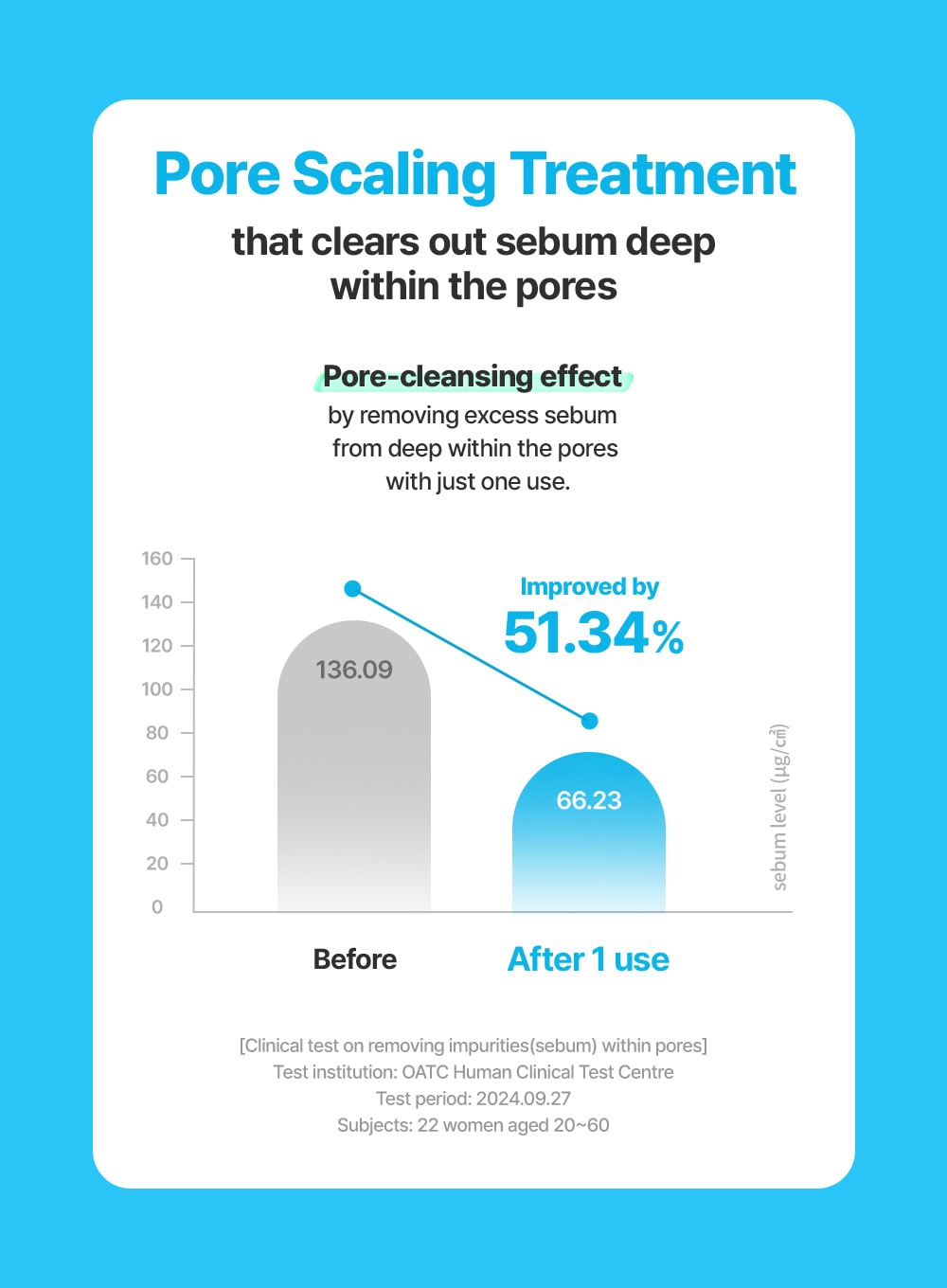 Galacto Pore O2 Toner (180ml)