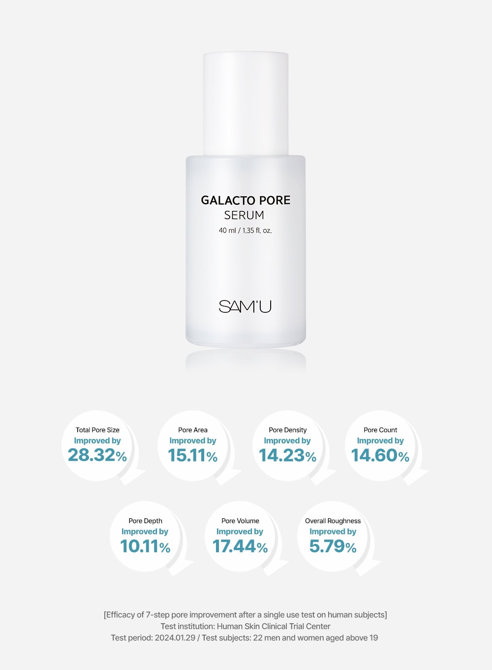 Galacto Pore Serum (40ml)
