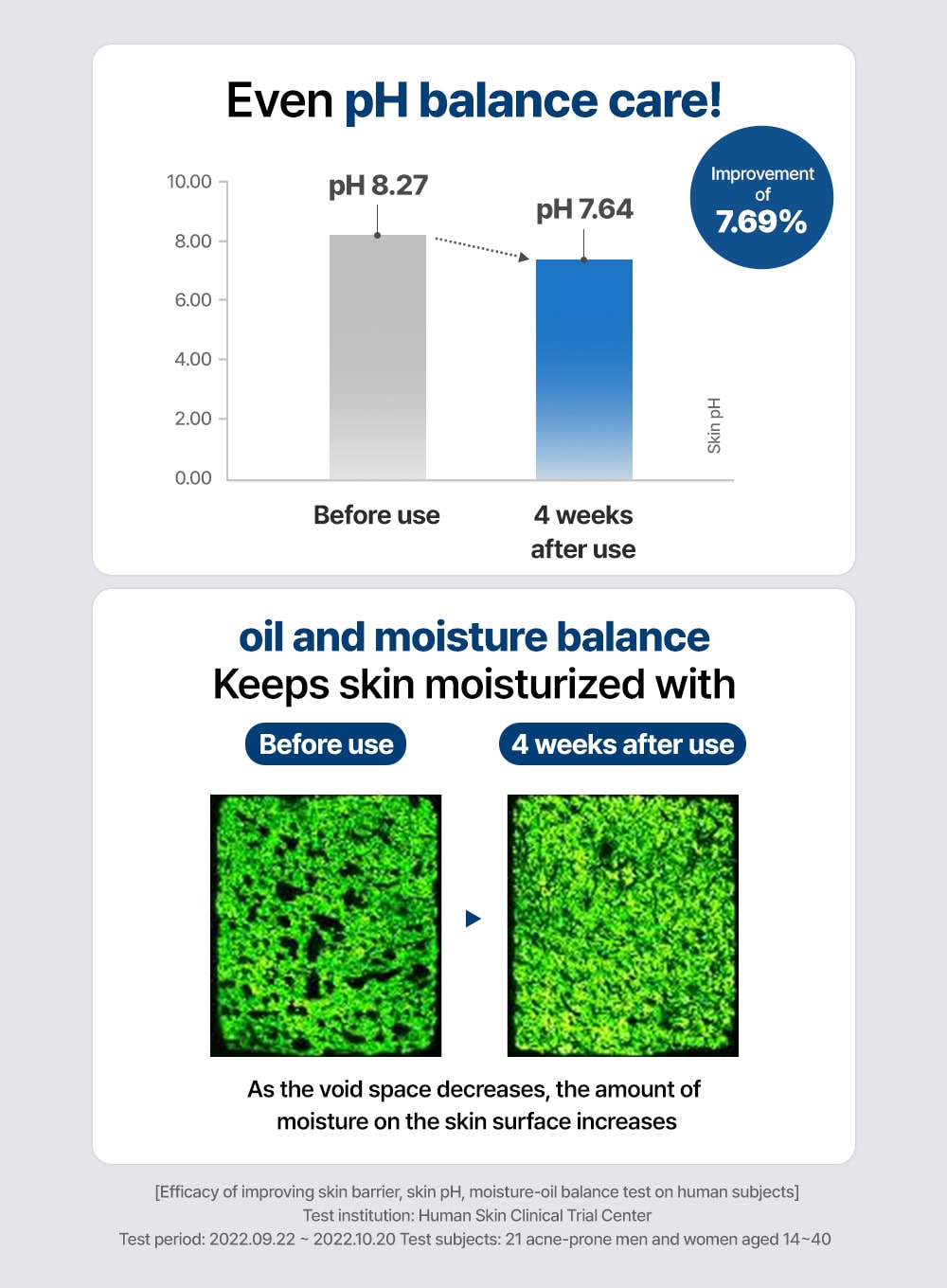 PH Sensitive Cream Mist (100ml)