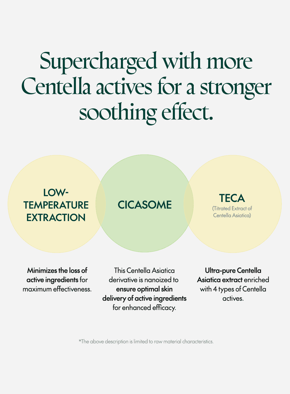 wonder-releaf-centella-serum-unscented-60ml
