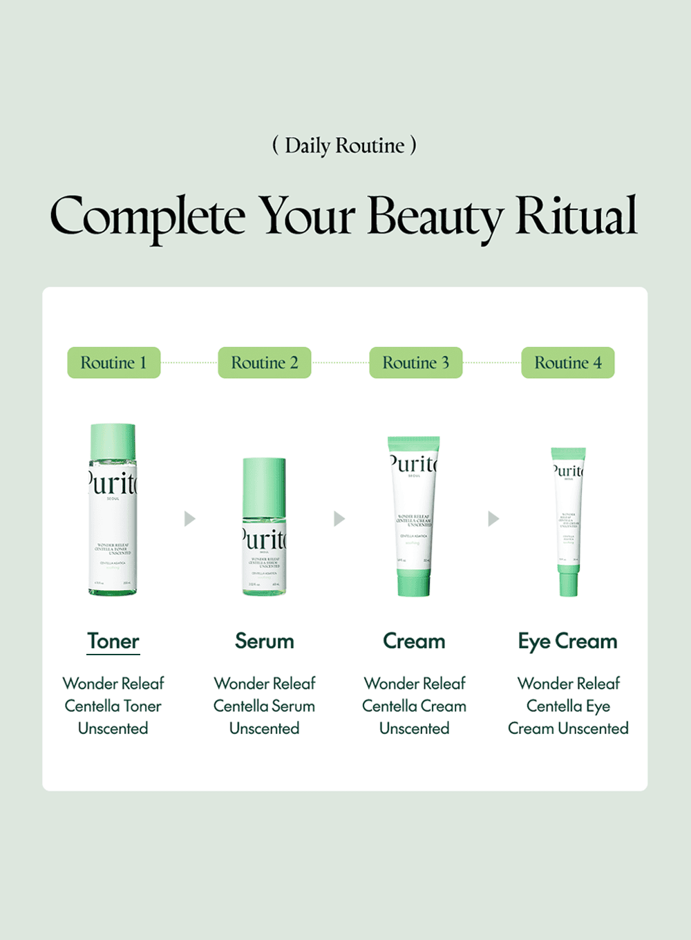 wonder-releaf-centella-toner-unscented-200ml