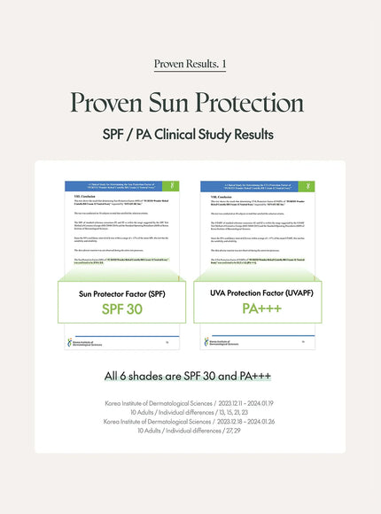 Wonder Releaf Centella BB Cream (30ml)